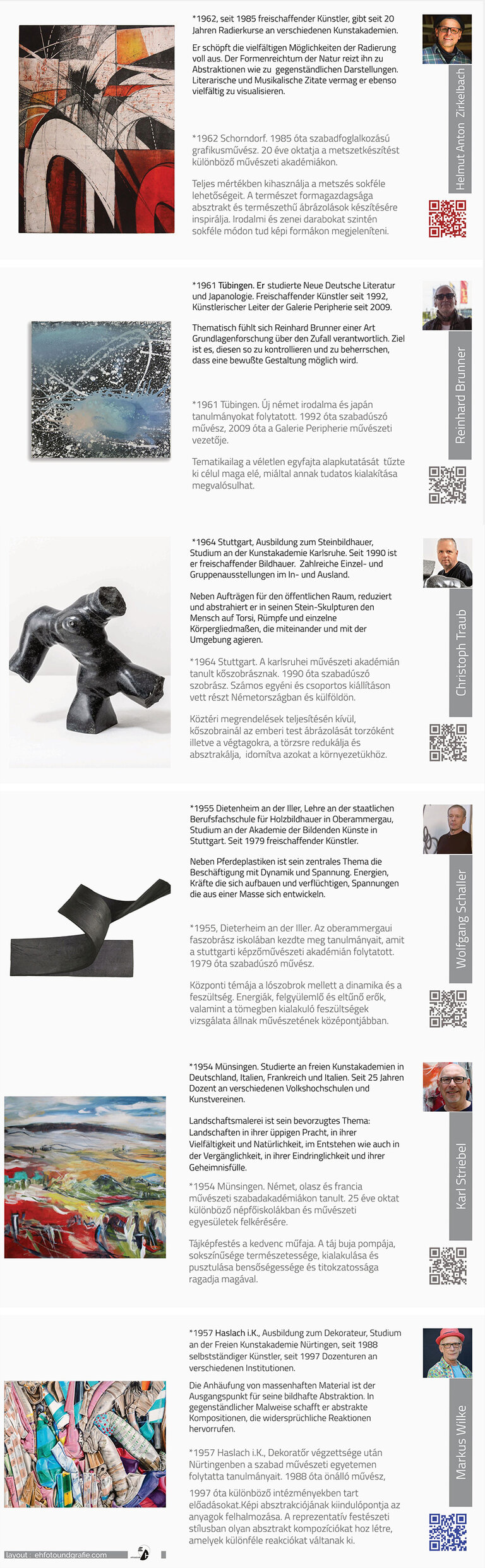 Flyer zur Ausstellung in Budapest
